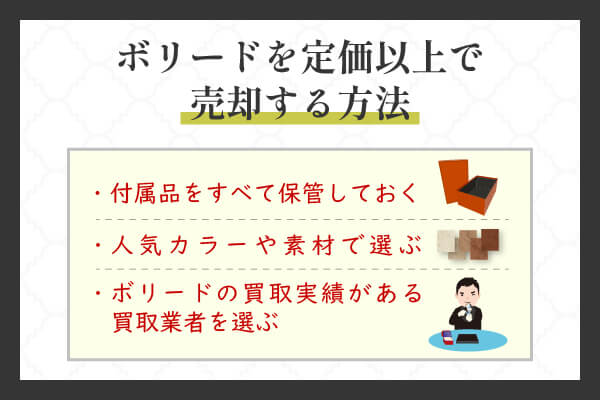 ボリードを定価以上で売却する方法