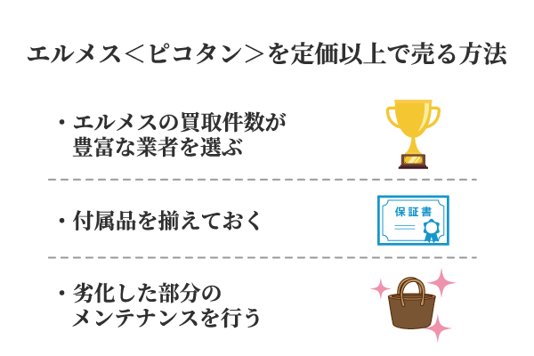 ピコタンを定価以上で売る方法