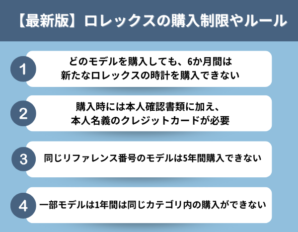 【最新版】ロレックスの購入制限やルール