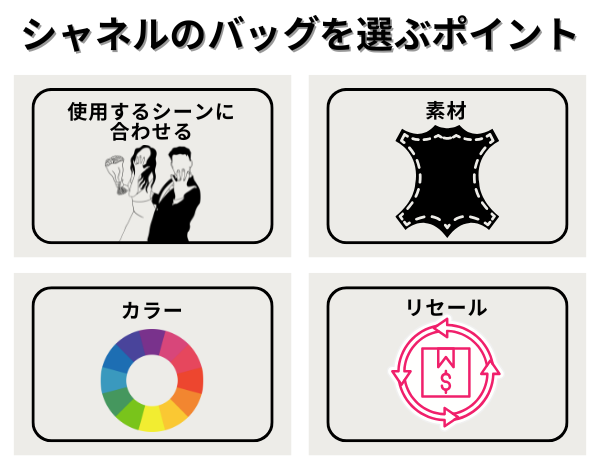 シャネルのバッグを選ぶポイント
