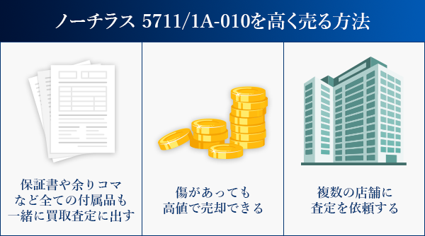 ノーチラス 5711/1A-010を高く売る方法を表した画像